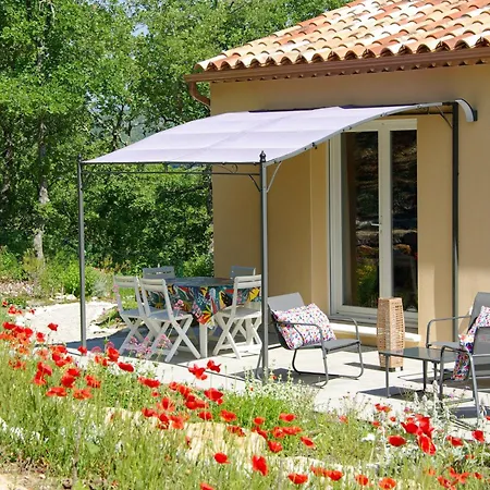 Villa Soleil Bleu
